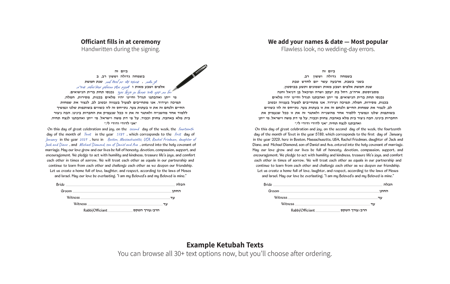 Jerusalem Ketubah