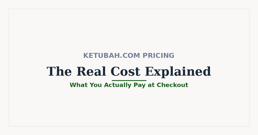 Ketubah.com Pricing: The Real Cost Explained - What You Actually Pay at Checkout