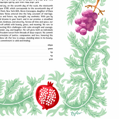 Fruits of Israel Ketubah