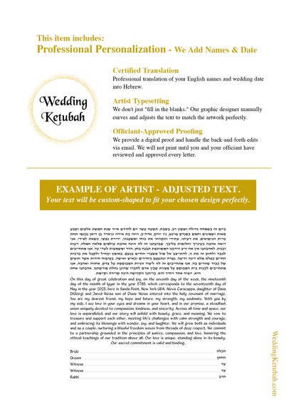 Ketubah. Bombay, India, 1911