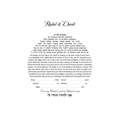 DIY Ketubah Circular Text on Square Background