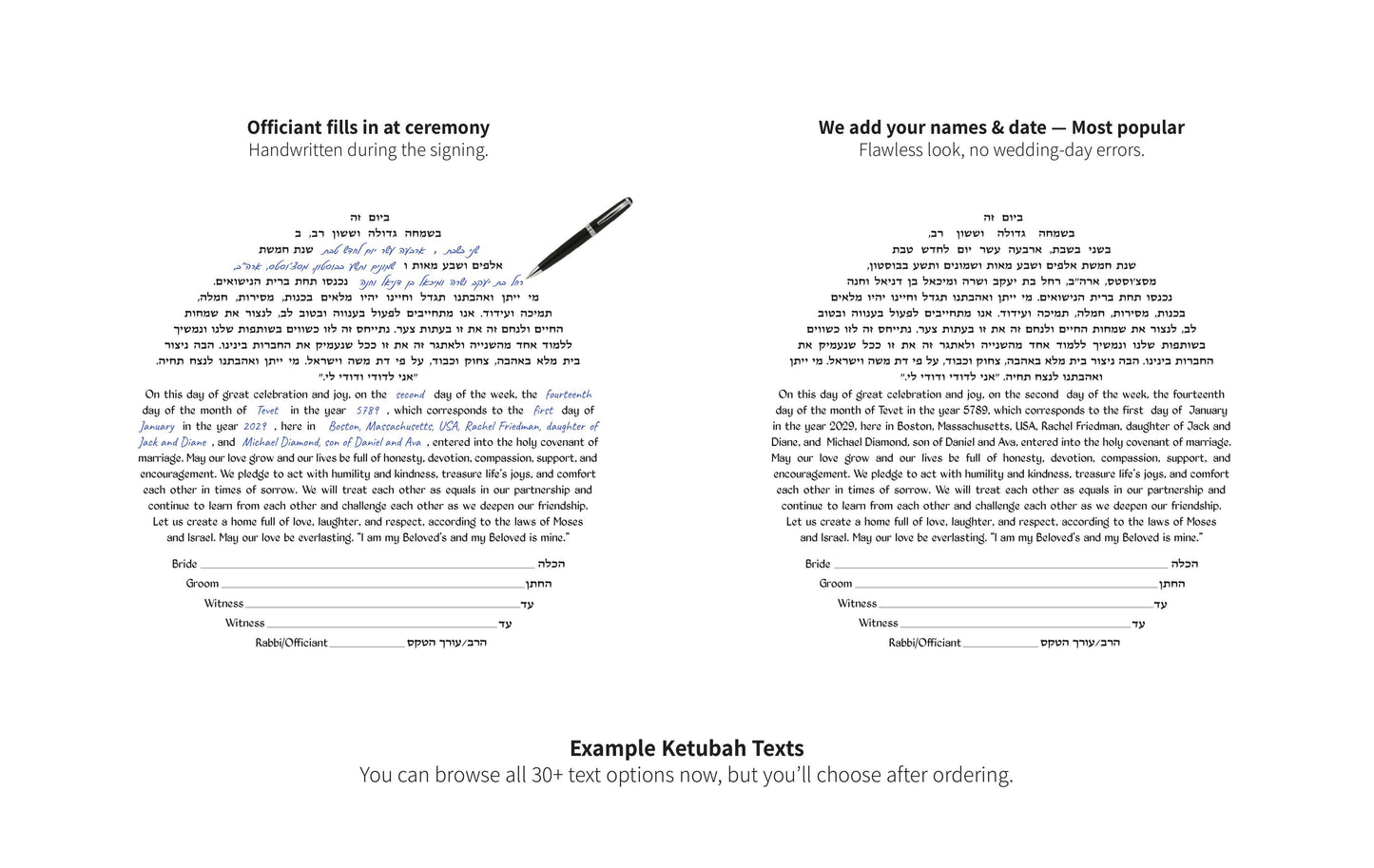 DIY Ketubah Circular Text on Square Background