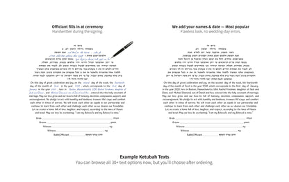 DIY Ketubah Circular Text on Square Background